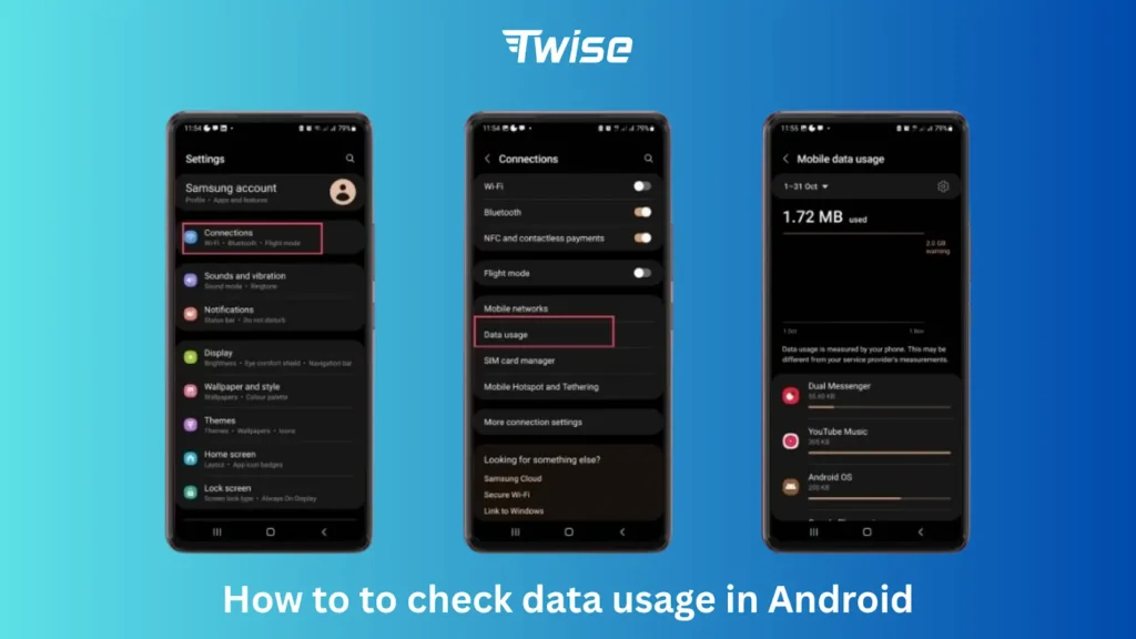 Twise