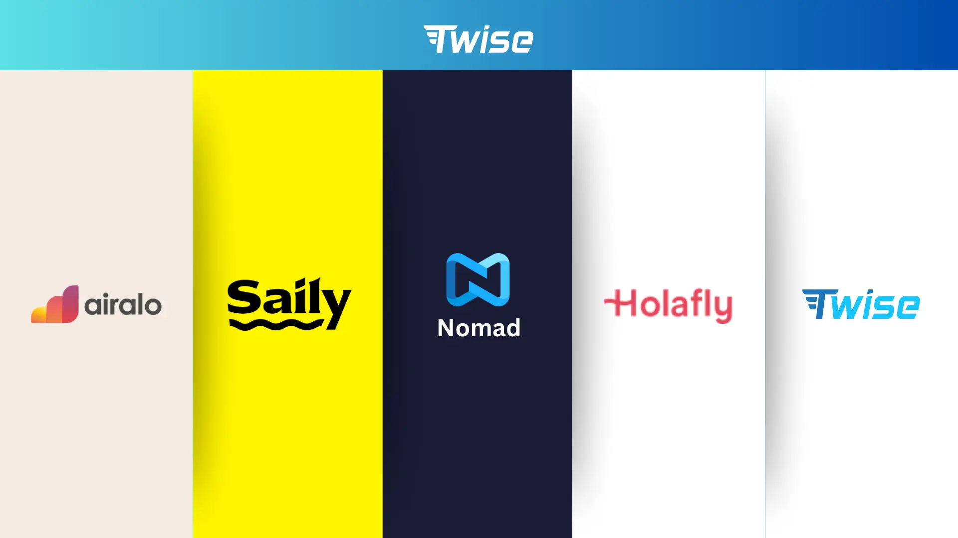 top-rated esim providers