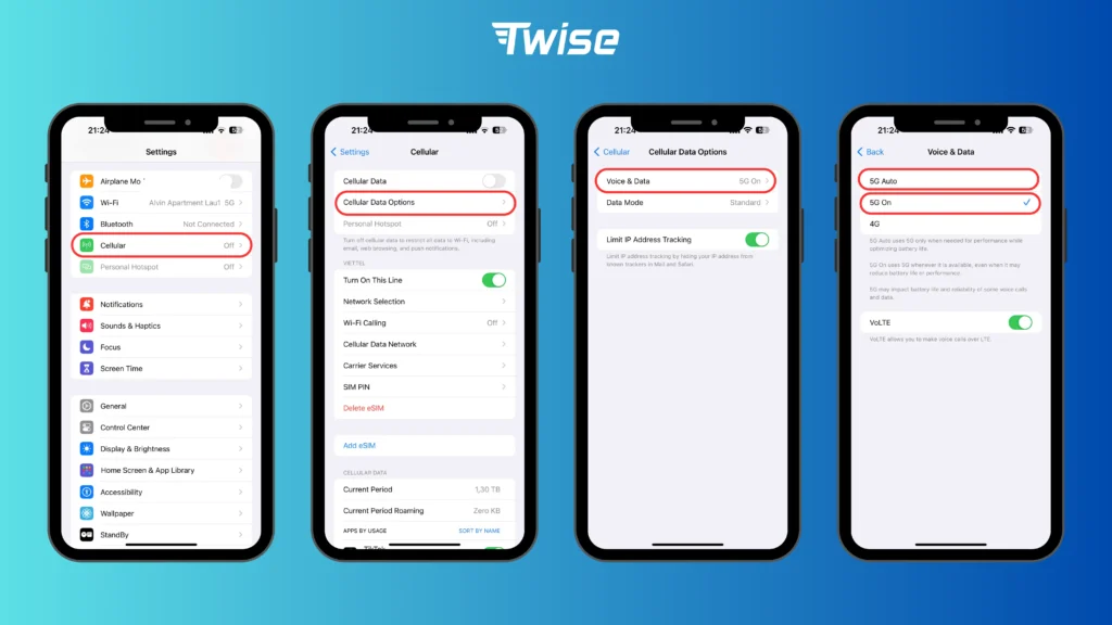 Twise