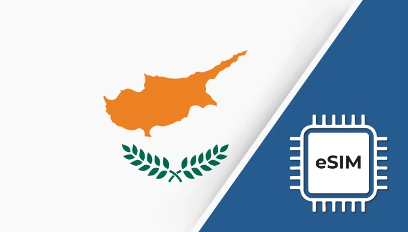 esim Cyprus