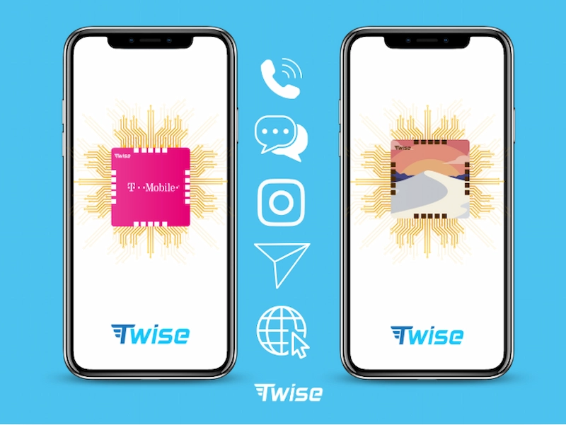 eSIM USA 2GB Alternatives: Unlimited U.S. Domestic eSIM Plans