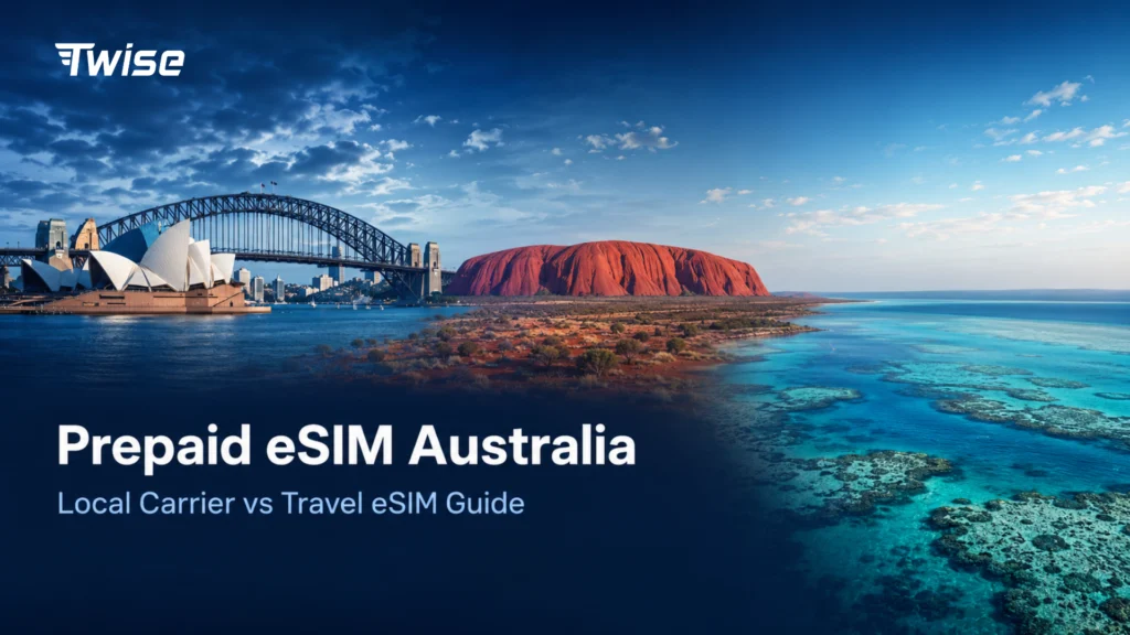 Prepaid eSIM Australia
