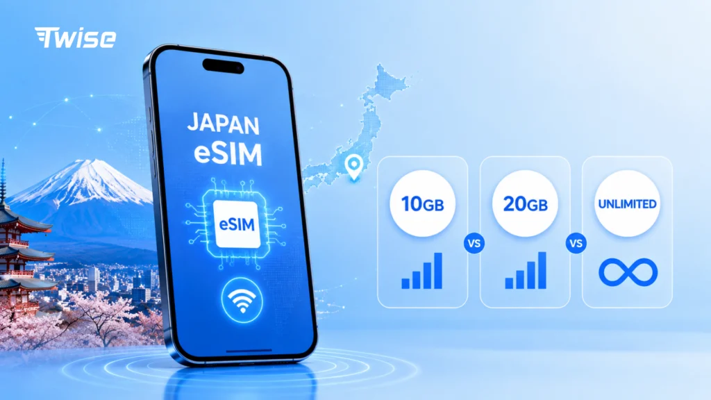 japan esim 10gb 20gb unlimited