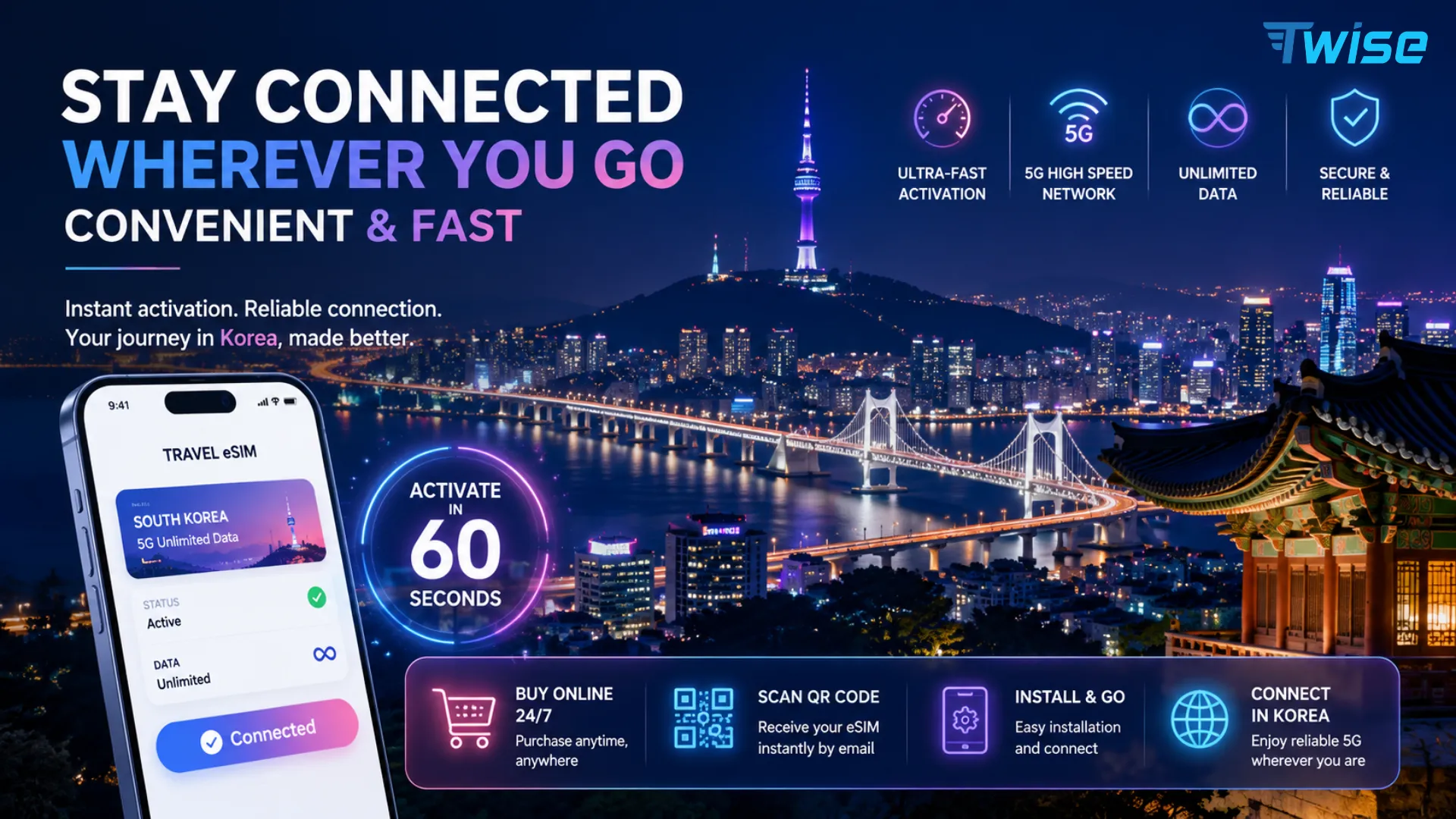 where to buy eSIM in Korea