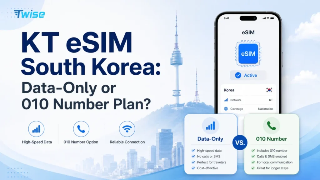 kt esim south korea