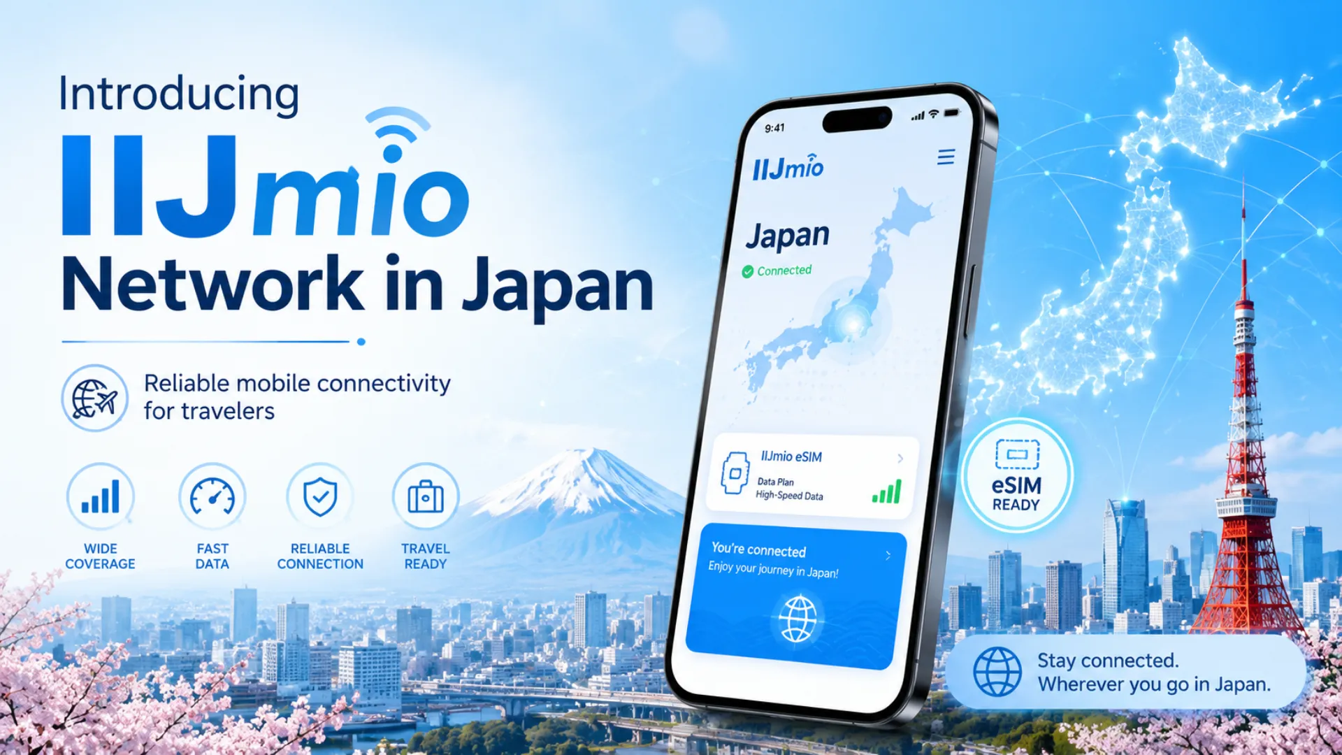 IIJmio Network Bands
