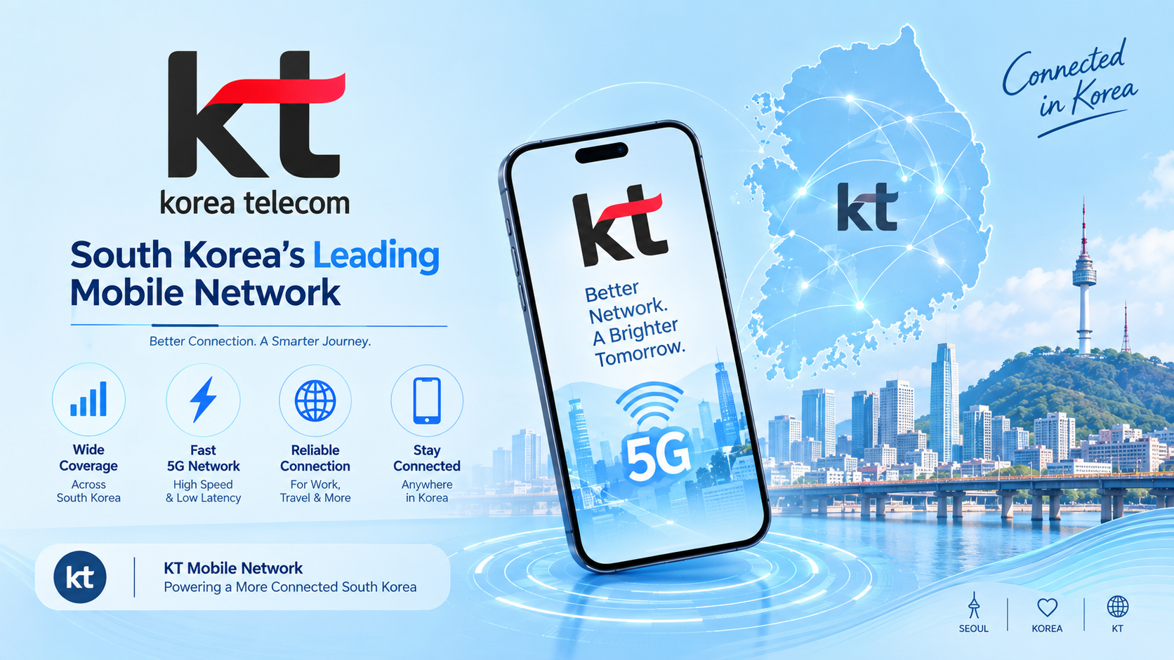 KT Network Bands