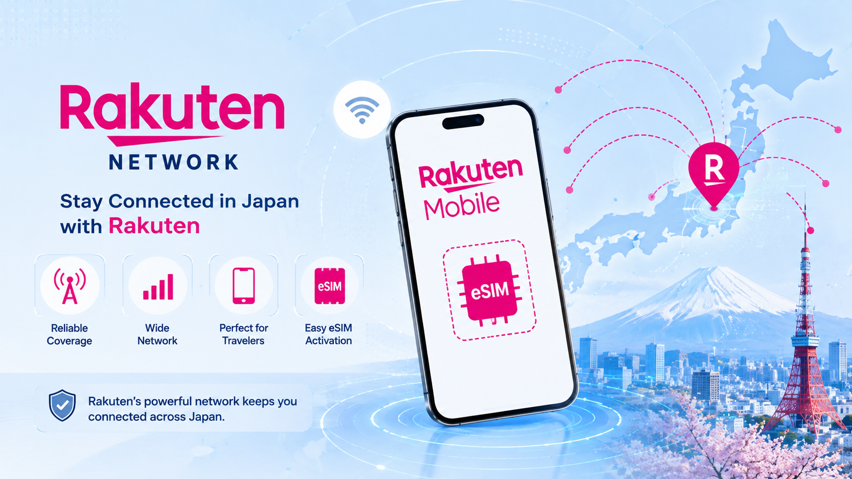 Rakuten Network Bands