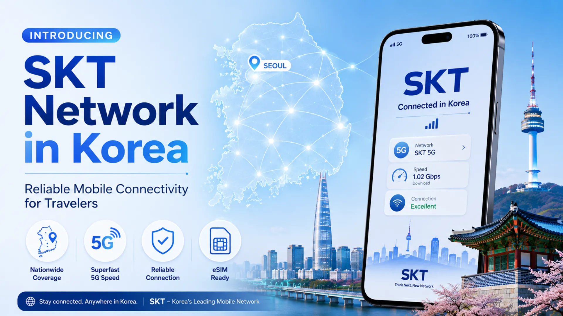 SKT Network Bands