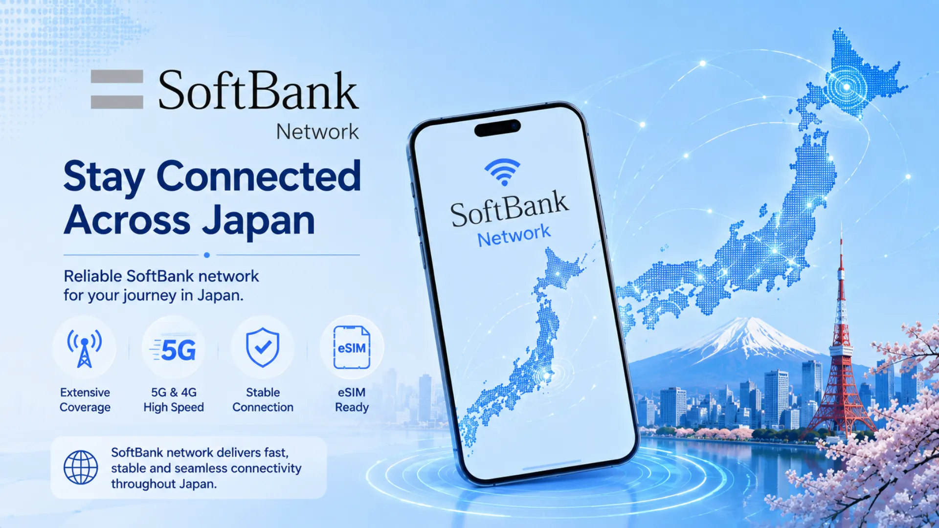 SoftBank Network Bands