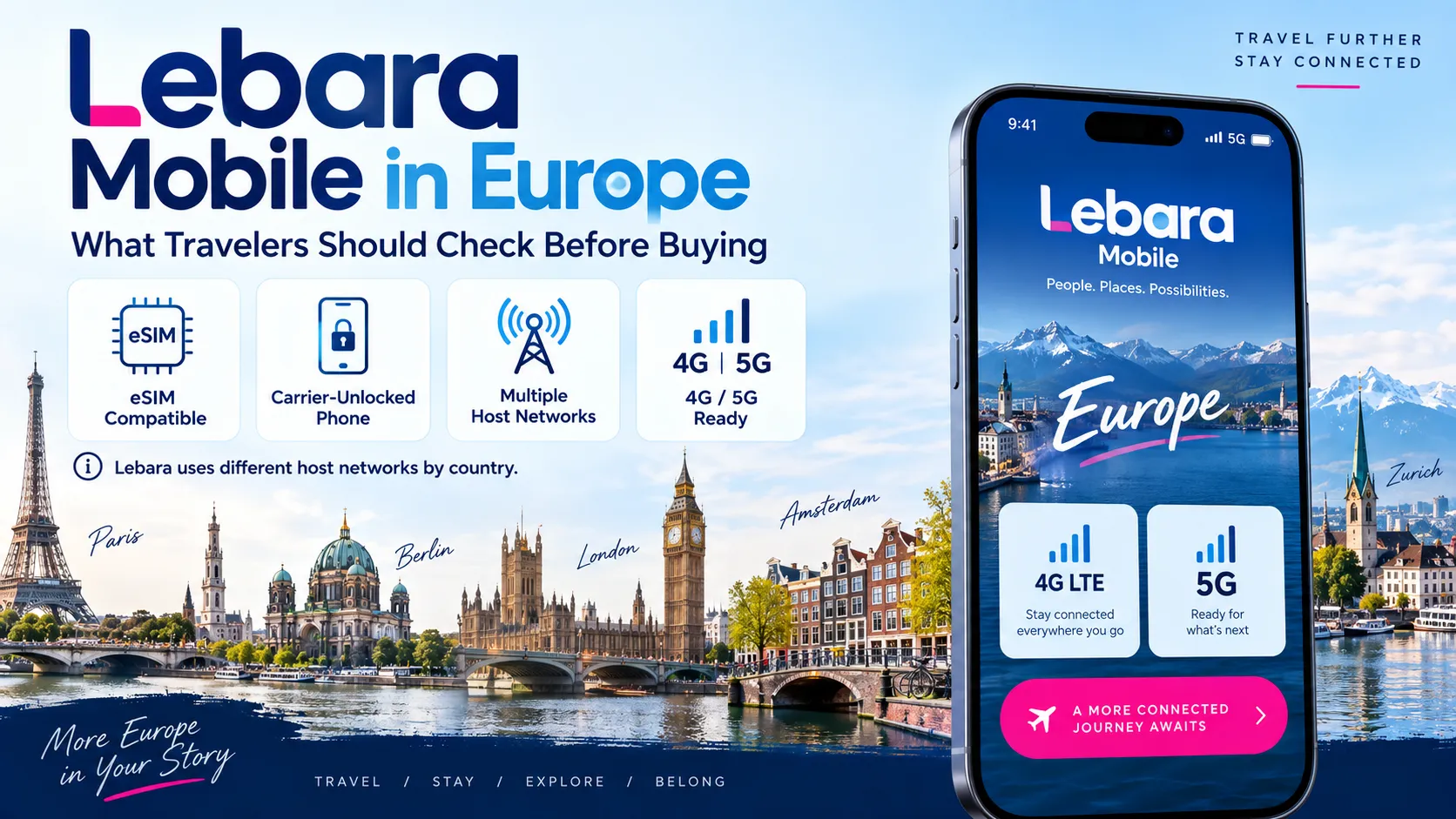 Lebara Network Bands