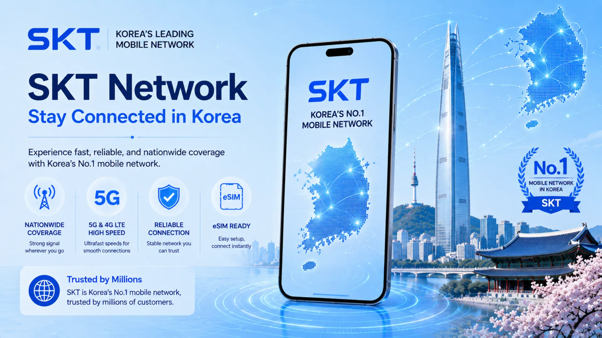 SKT Network Bands