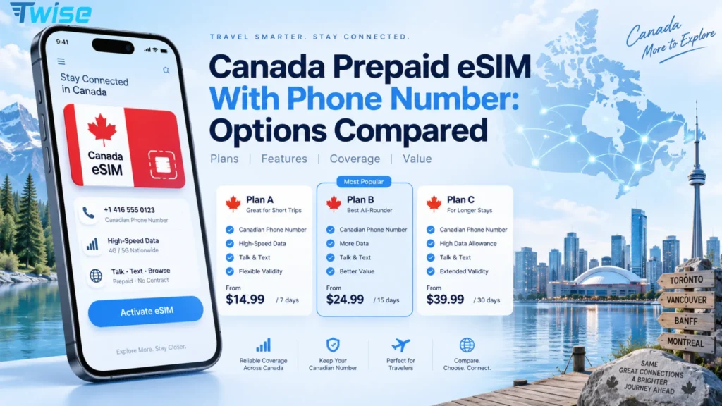 canada esim prepaid with phone number